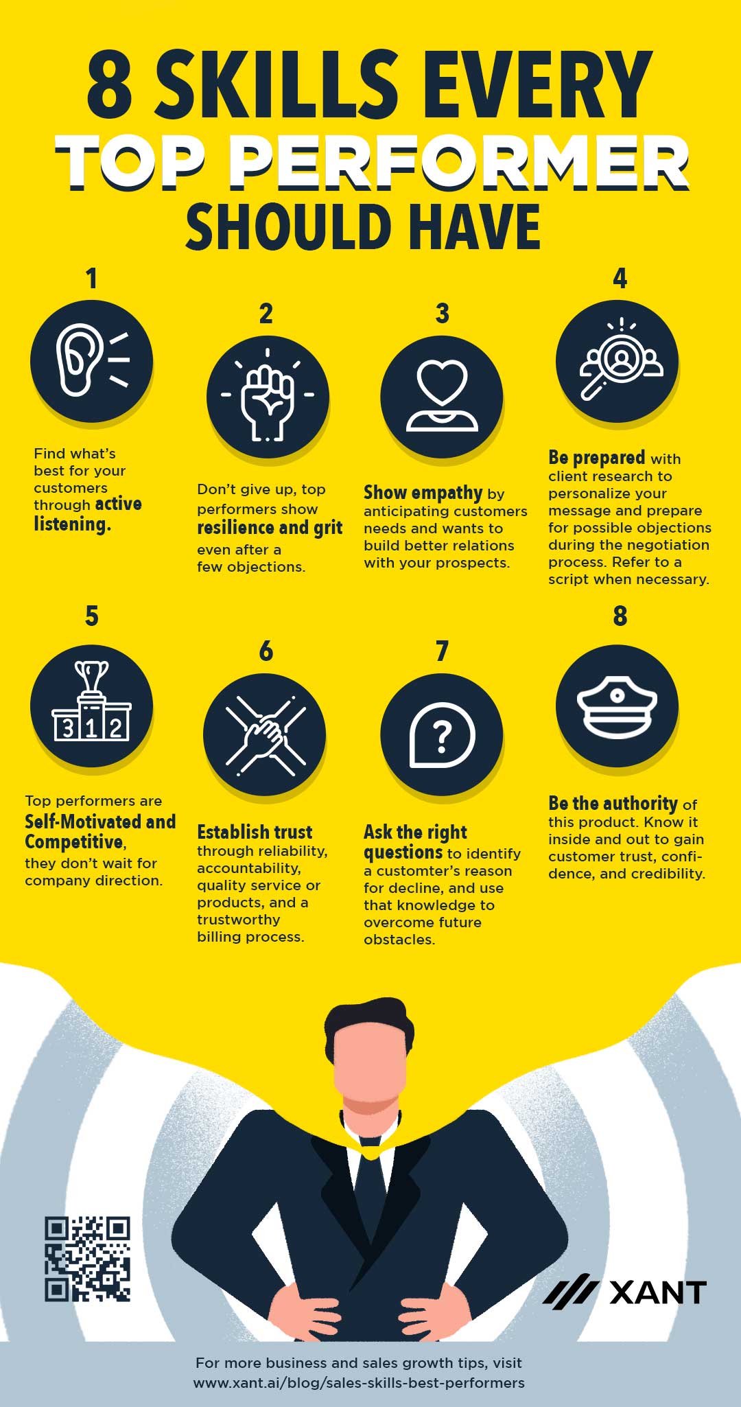 8 Salesperson Skills Of Top Performers: 1. Active Listening 2. Resilience and grit 3. Show empathy 4. Be prepared 5. Self-motivated and competitive 6. Establish trust 7. Ask the right questions 8. Be the authority [INFOGRAPHIC] | https://www.insidesales.com/blog/sales-management/sales-skills-best-performers/