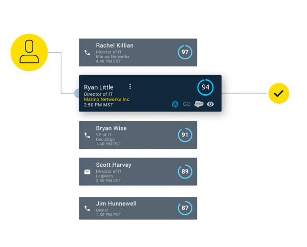 img-OutboundProsecting-solution img-OutboundProsecting-solution
